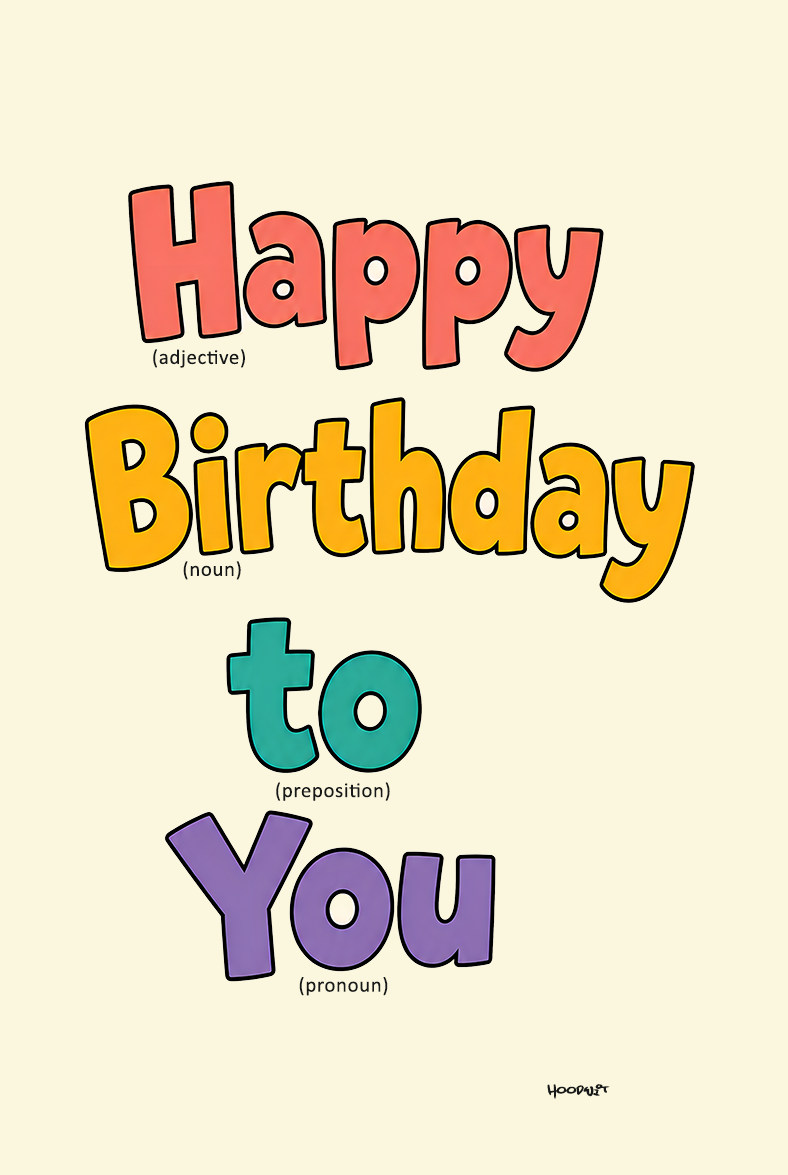 Happy Birthday to You – Grammar Nerd Greeting Card